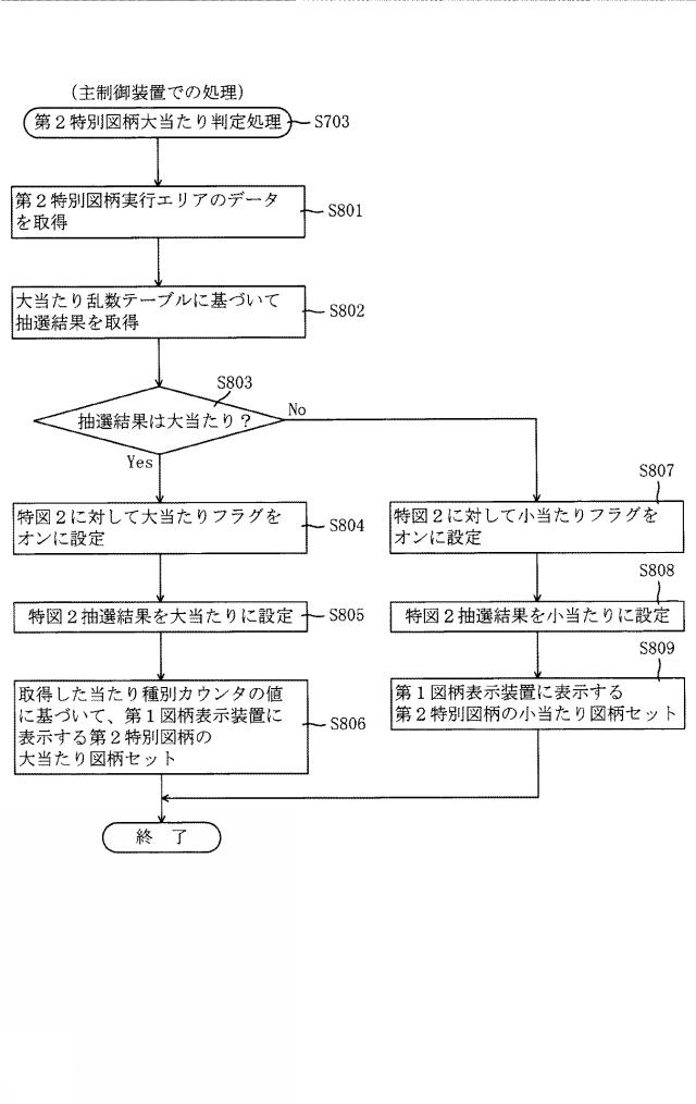 2016221221-遊技機 図000039