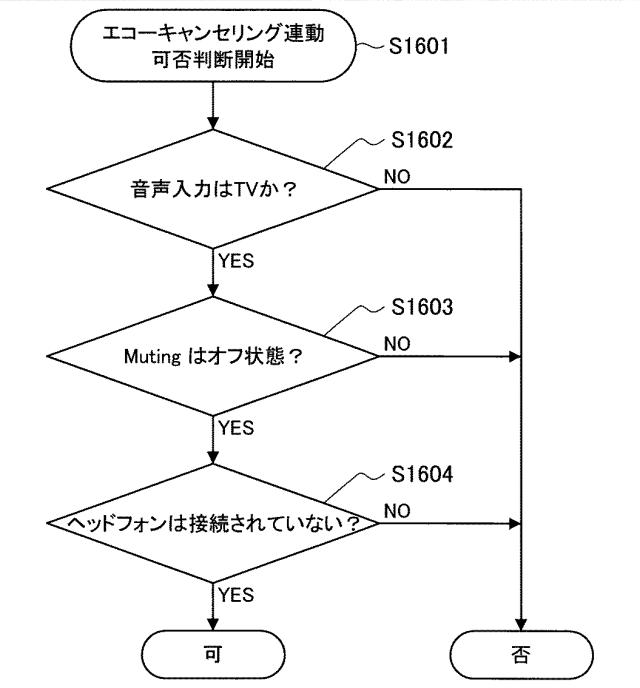 2017123648-オーディオ機器 図000039