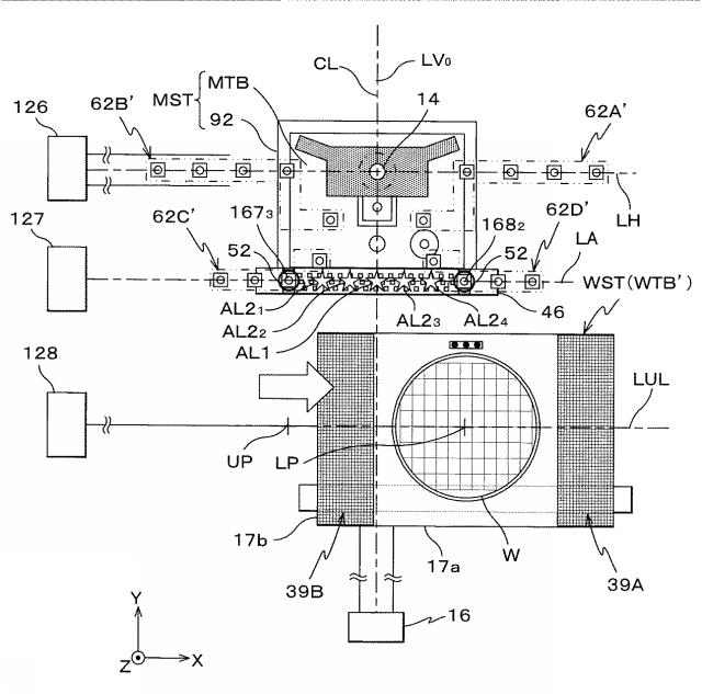 2017201426-露光装置及び露光方法、並びにデバイス製造方法 図000039
