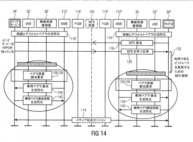 2018198433-ネットワーク資源を管理する装置及び方法 図000039