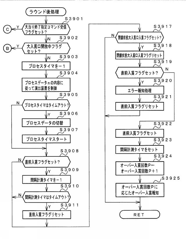 2019013411-遊技機 図000039