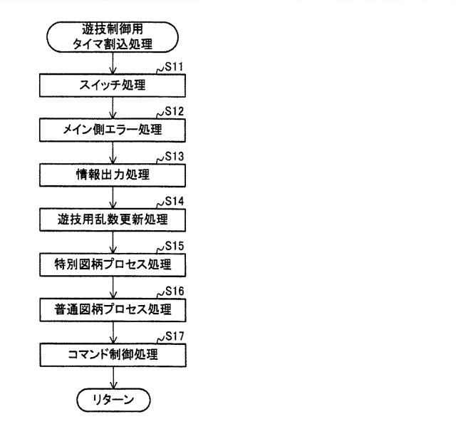 2019033934-遊技機 図000039