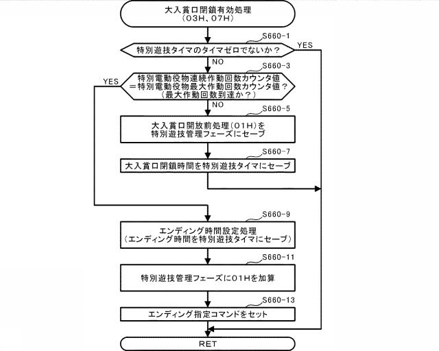 2019205761-遊技機 図000039
