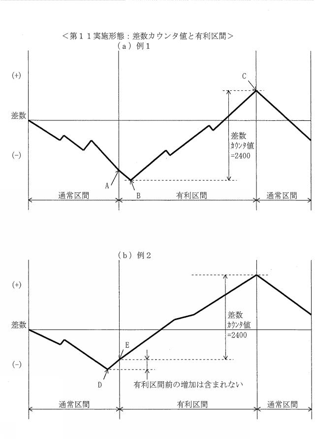 2020081564-遊技機 図000039