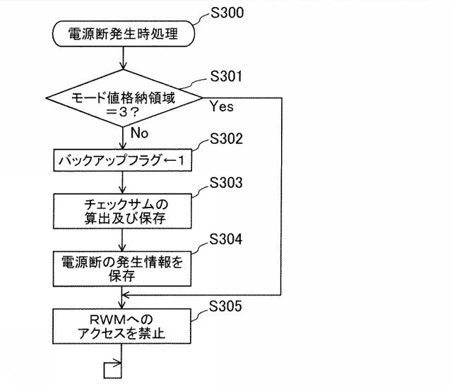 2021061976-遊技機 図000039