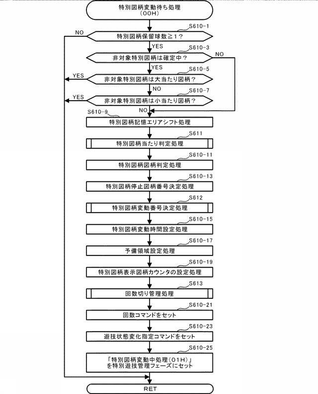 2021112394-遊技機 図000039