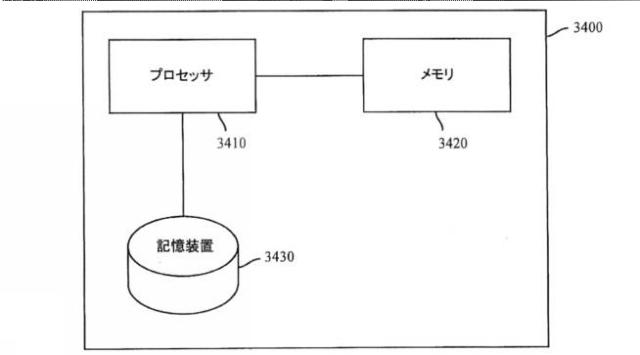 2021119982-食品加工装置および方法 図000039