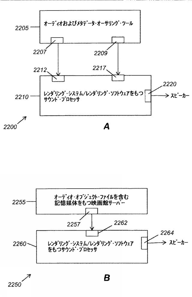 2021193842-向上した３Ｄオーディオ作成および表現のためのシステムおよびツール 図000039
