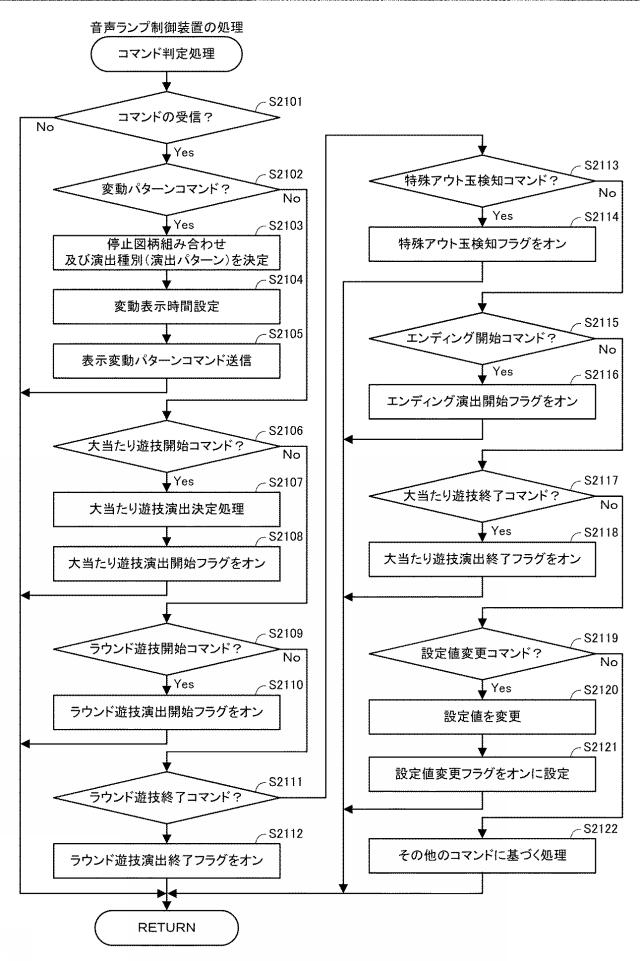2021194345-遊技機 図000039