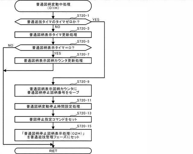 2015128518-遊技機 図000040