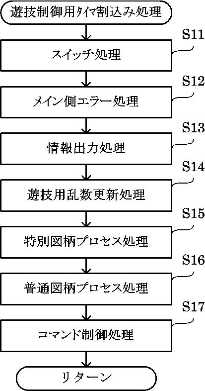 2015186713-遊技機 図000040