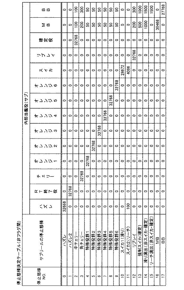 2015221333-遊技機 図000040