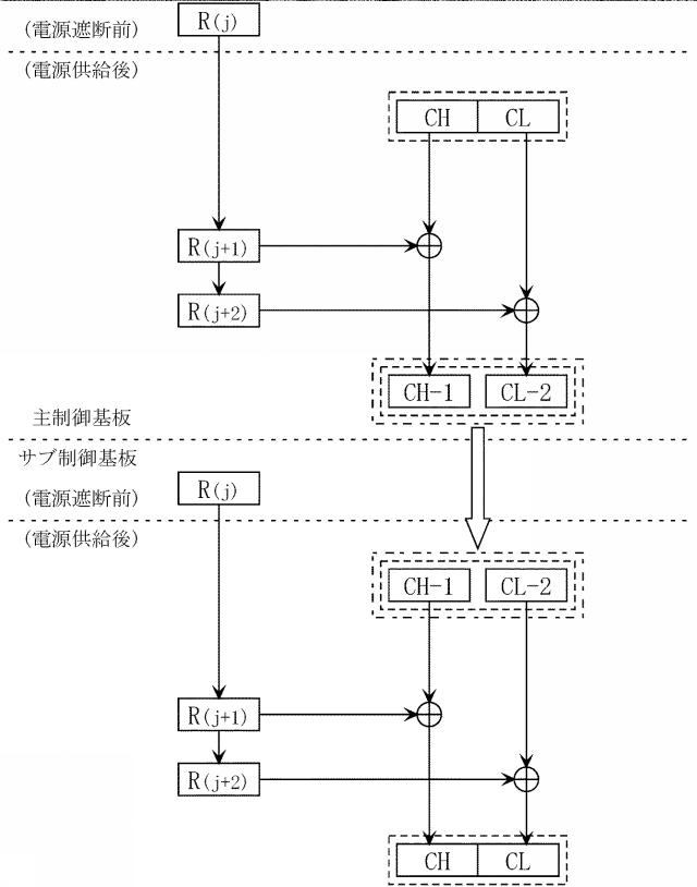 2015226604-遊技機 図000040