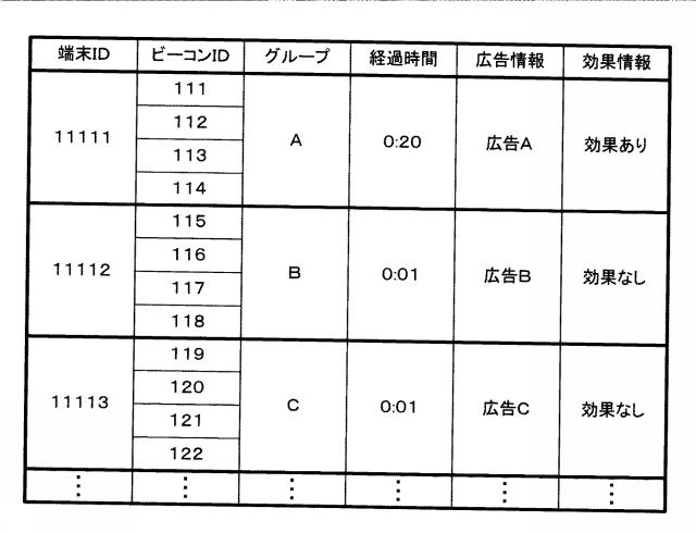 2015228122-コンテンツ出力装置、コンテンツ出力システム、プログラム及びコンテンツ出力方法 図000040