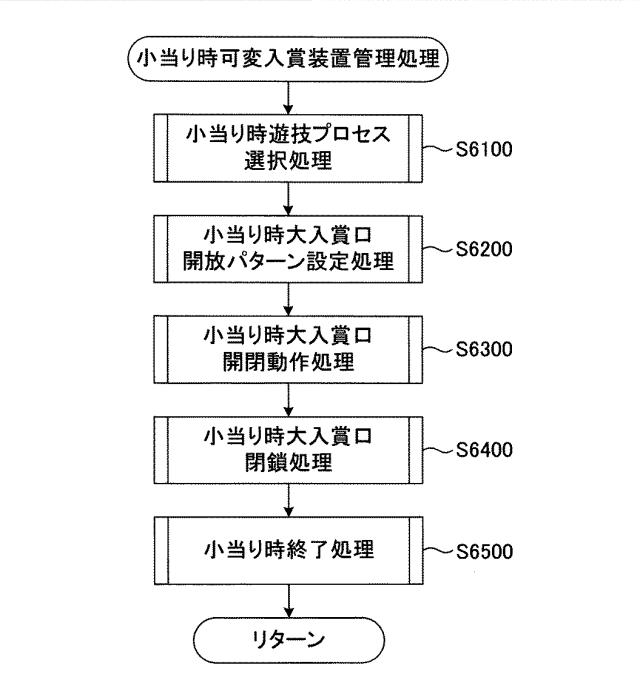 2016185410-遊技機 図000040