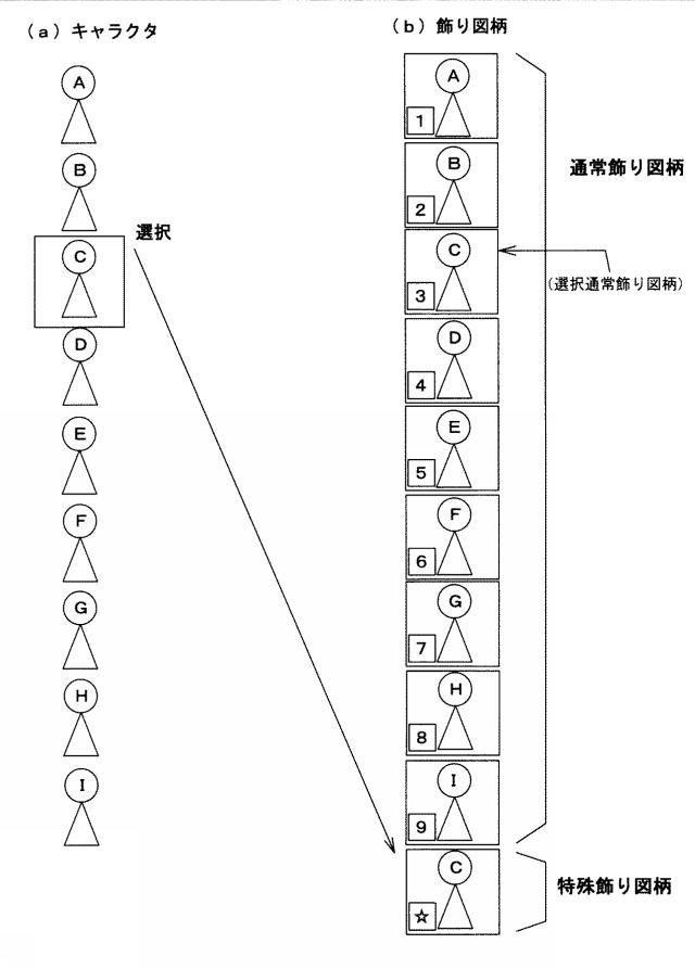 2016214918-遊技機 図000040