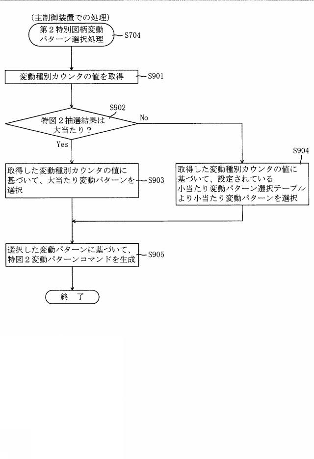 2016221217-遊技機 図000040