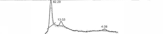 2018113985-細胞中でタンパク質を発現するための方法および生成物 図000040