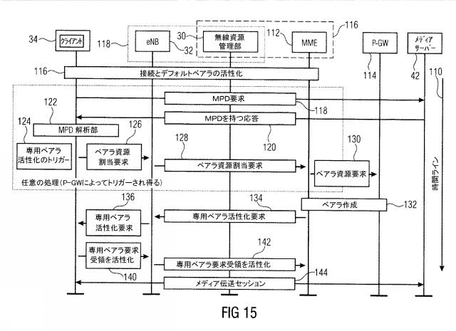 2018198433-ネットワーク資源を管理する装置及び方法 図000040