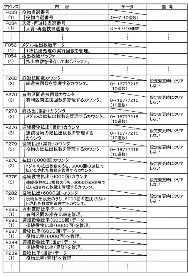 2018201534-スロットマシン 図000040