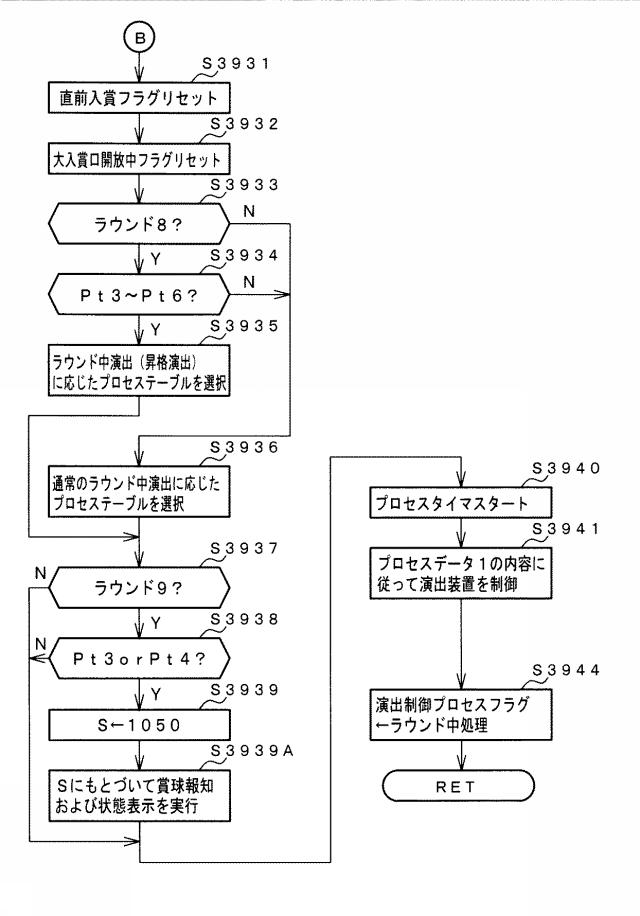 2019013411-遊技機 図000040