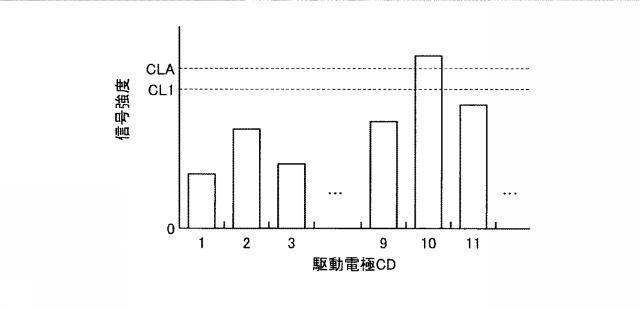 2019016064-検出装置及び表示装置 図000040