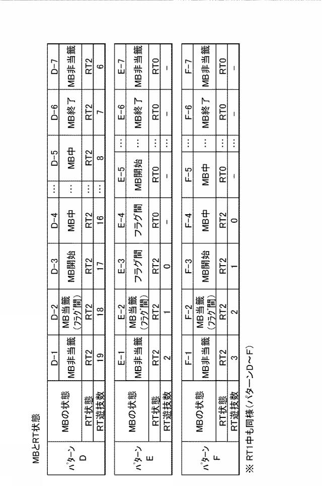 2019107331-遊技機 図000040