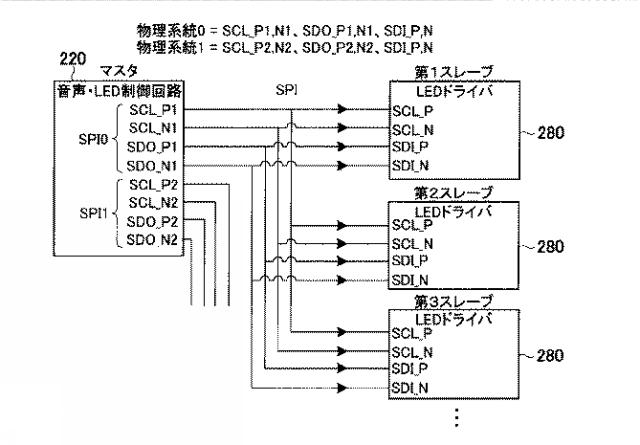 2019111451-遊技機 図000040