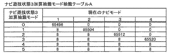 2019130349-遊技機 図000040