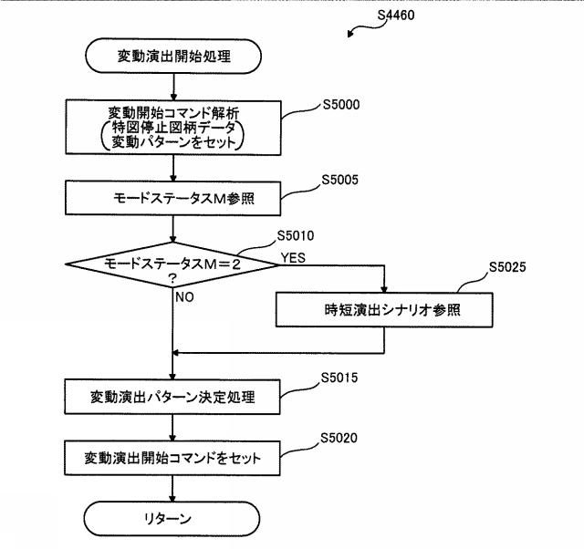 2020025893-遊技機 図000040