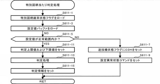 2020110327-遊技機 図000040