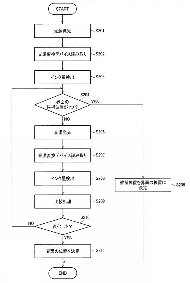 2020128060-印刷装置 図000040