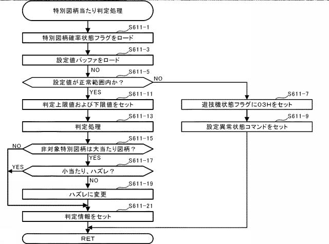 2021112394-遊技機 図000040