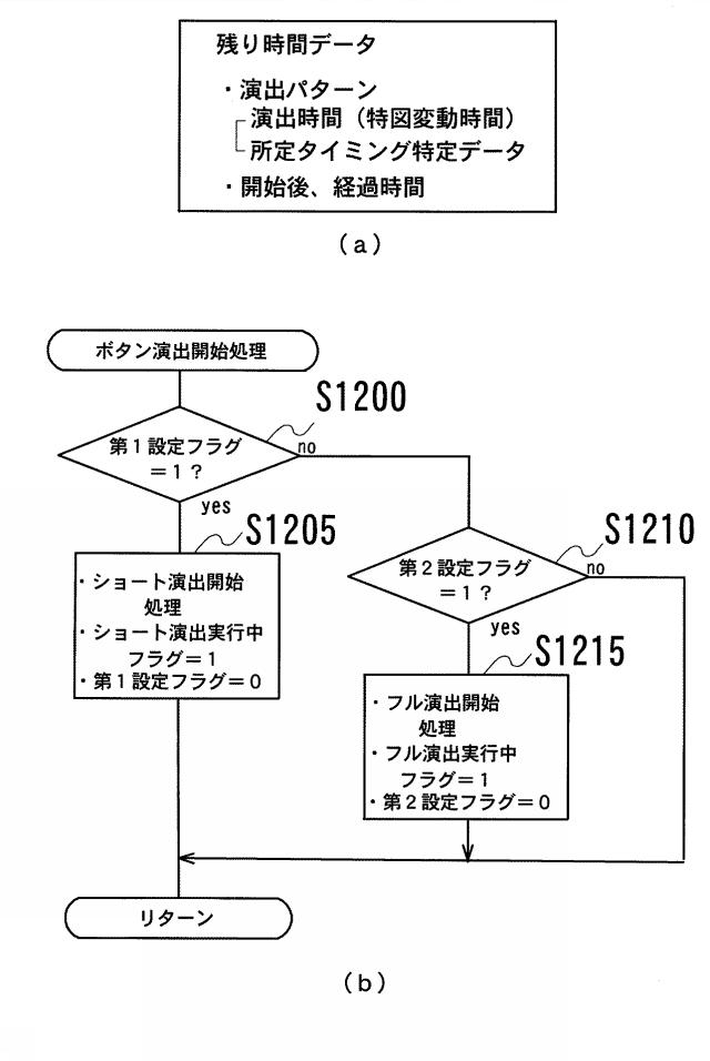 2021115306-遊技機 図000040