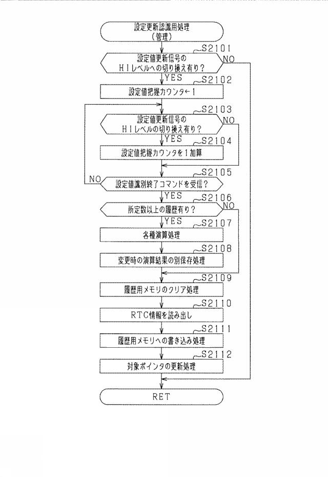 2021184891-遊技機 図000040