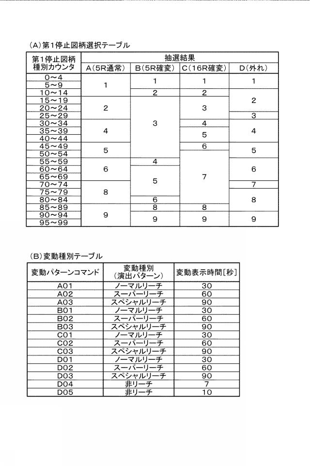 2021194345-遊技機 図000040