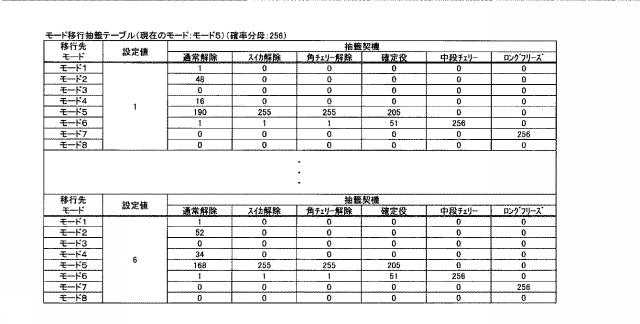 2015164559-遊技機 図000041