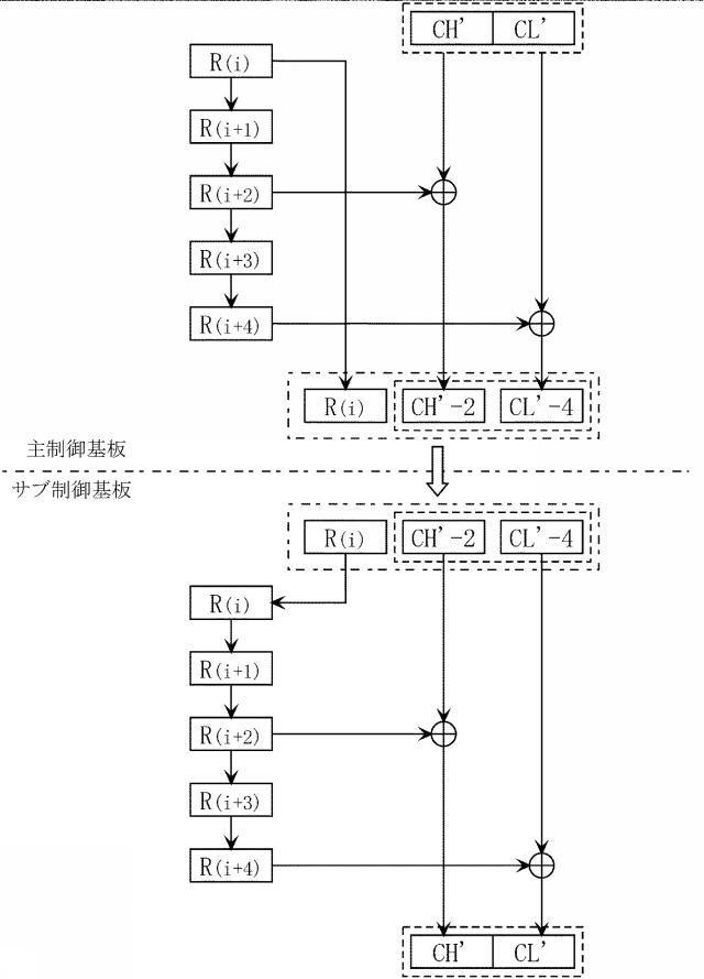 2015226604-遊技機 図000041
