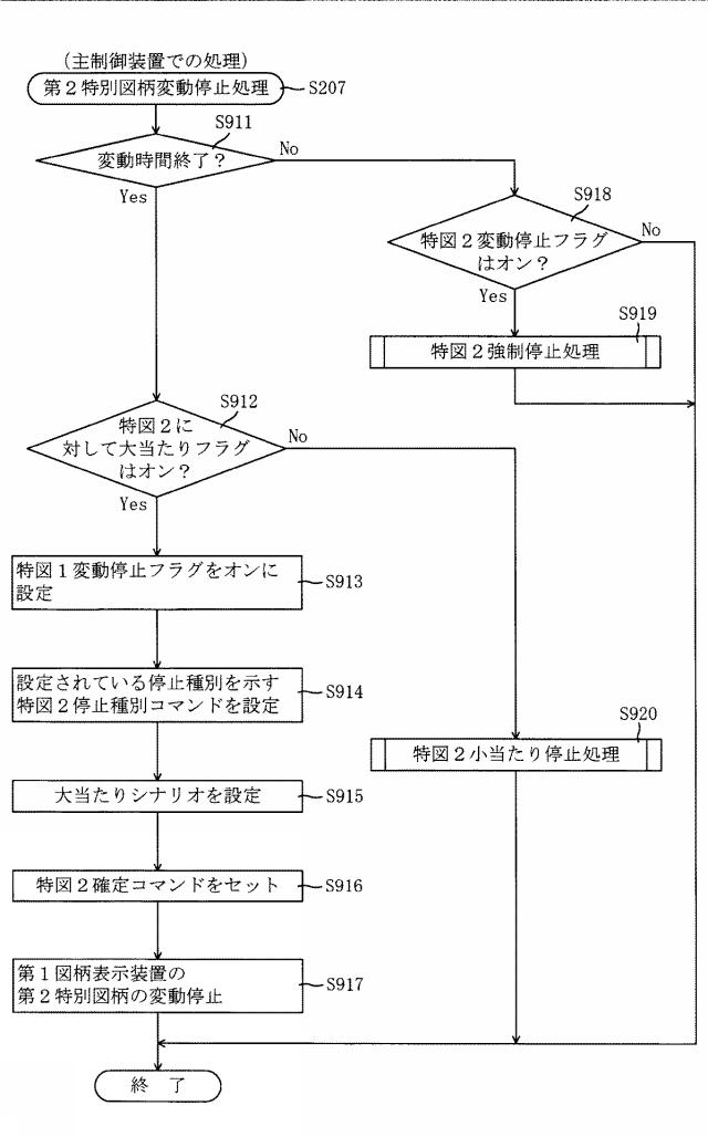 2016221217-遊技機 図000041