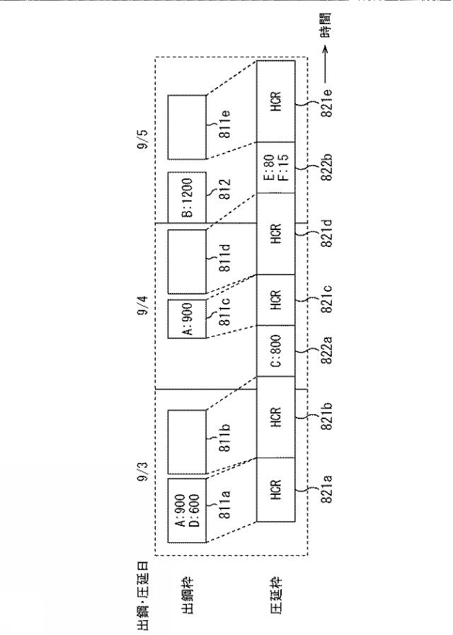 2017068788-製鋼圧延計画立案装置、製鋼圧延計画立案方法、およびプログラム 図000041