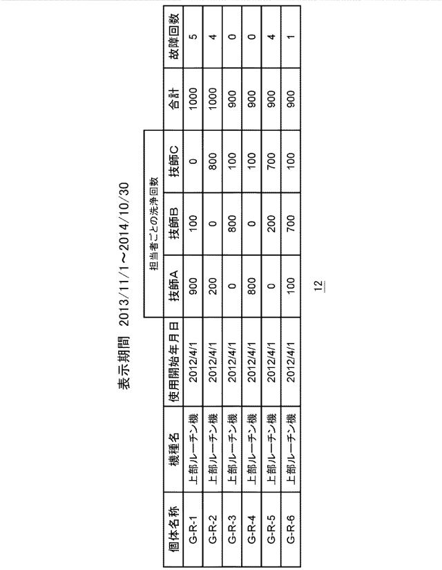 2017131265-内視鏡検査業務支援システム 図000041