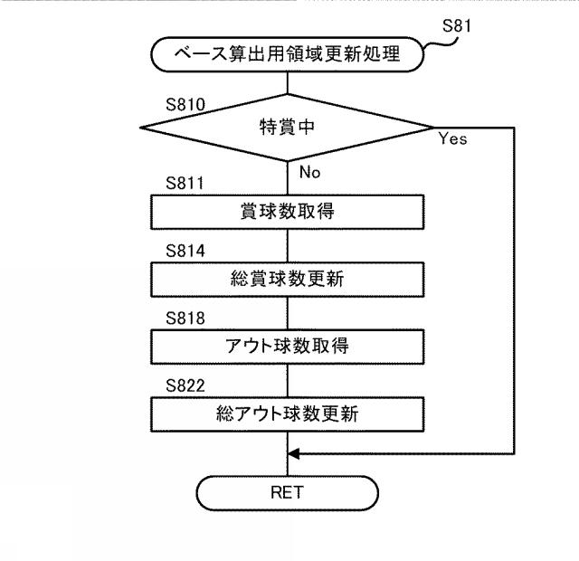 2018126416-遊技機 図000041