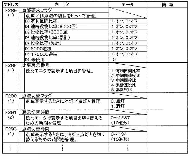 2018201534-スロットマシン 図000041