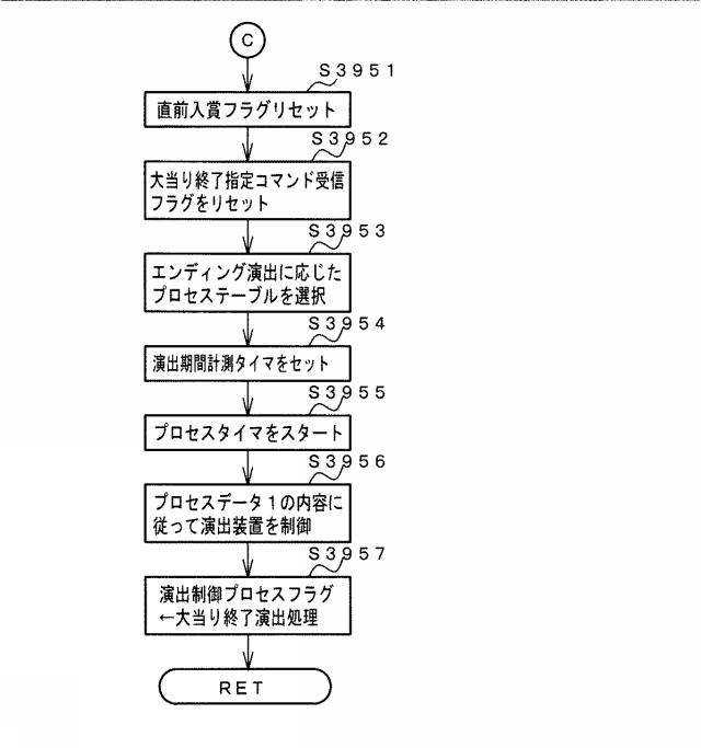 2019013411-遊技機 図000041