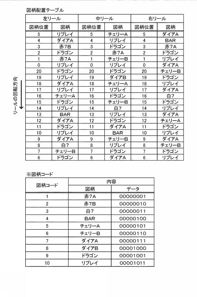 2019107331-遊技機 図000041