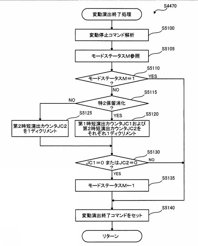 2020025893-遊技機 図000041