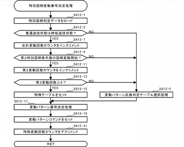 2020110327-遊技機 図000041