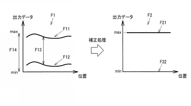 2020128060-印刷装置 図000041