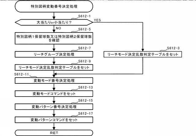 2021112394-遊技機 図000041