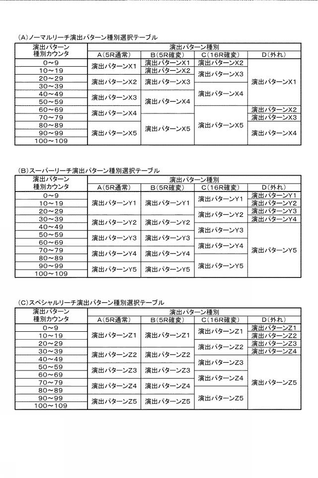 2021194345-遊技機 図000041